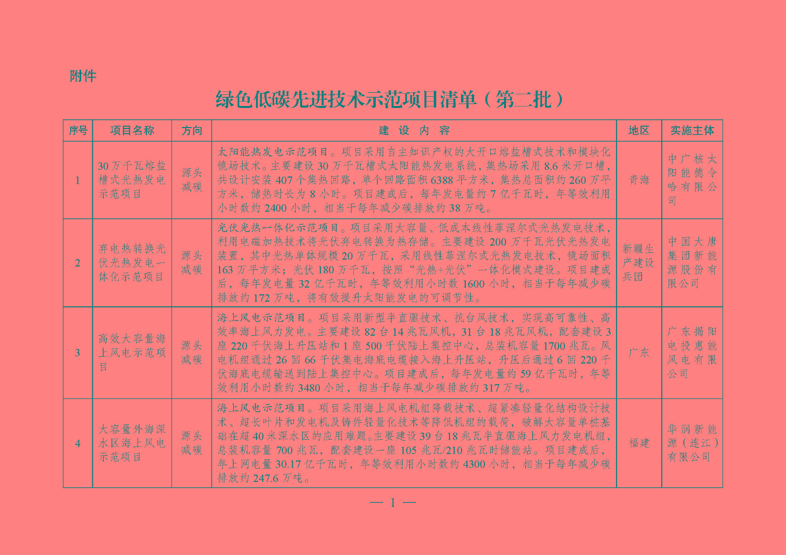 1744184443325879.jpg 1744184443325879.jpg