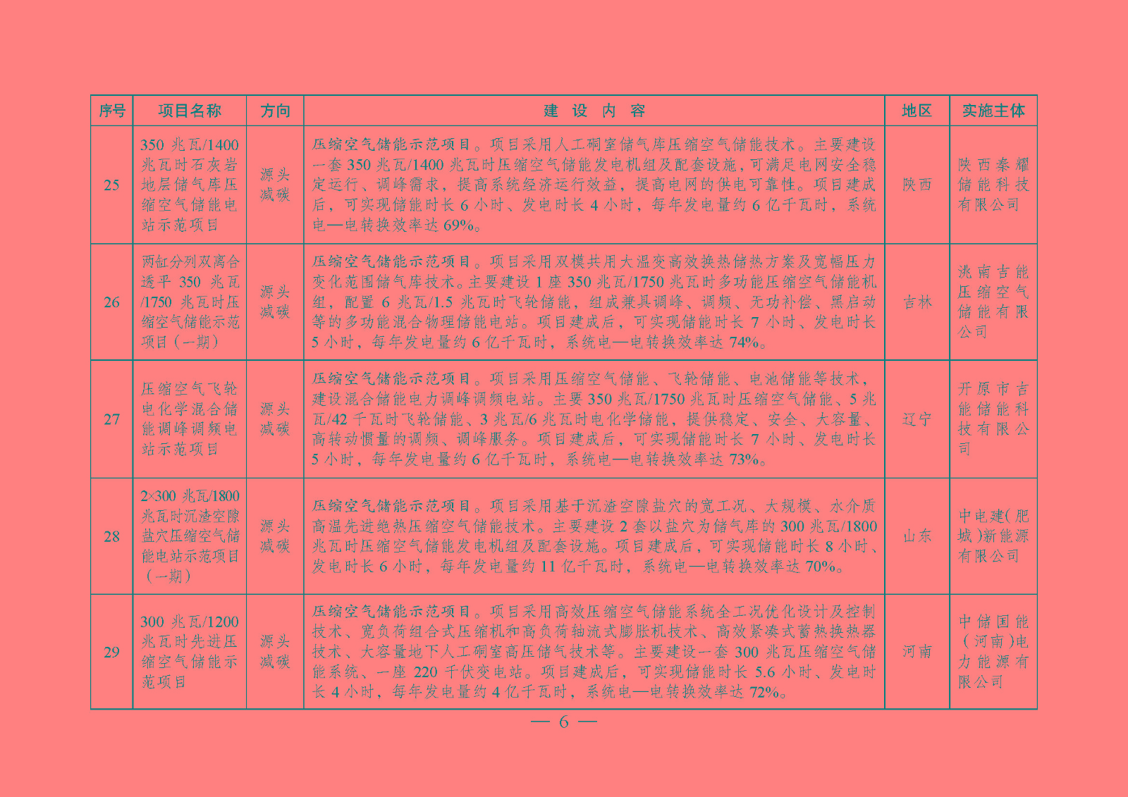 1744184445140326.jpg 1744184445140326.jpg