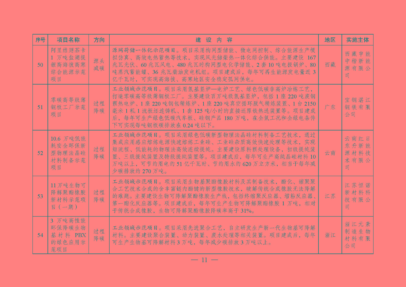 1744184446104020.jpg 1744184446104020.jpg