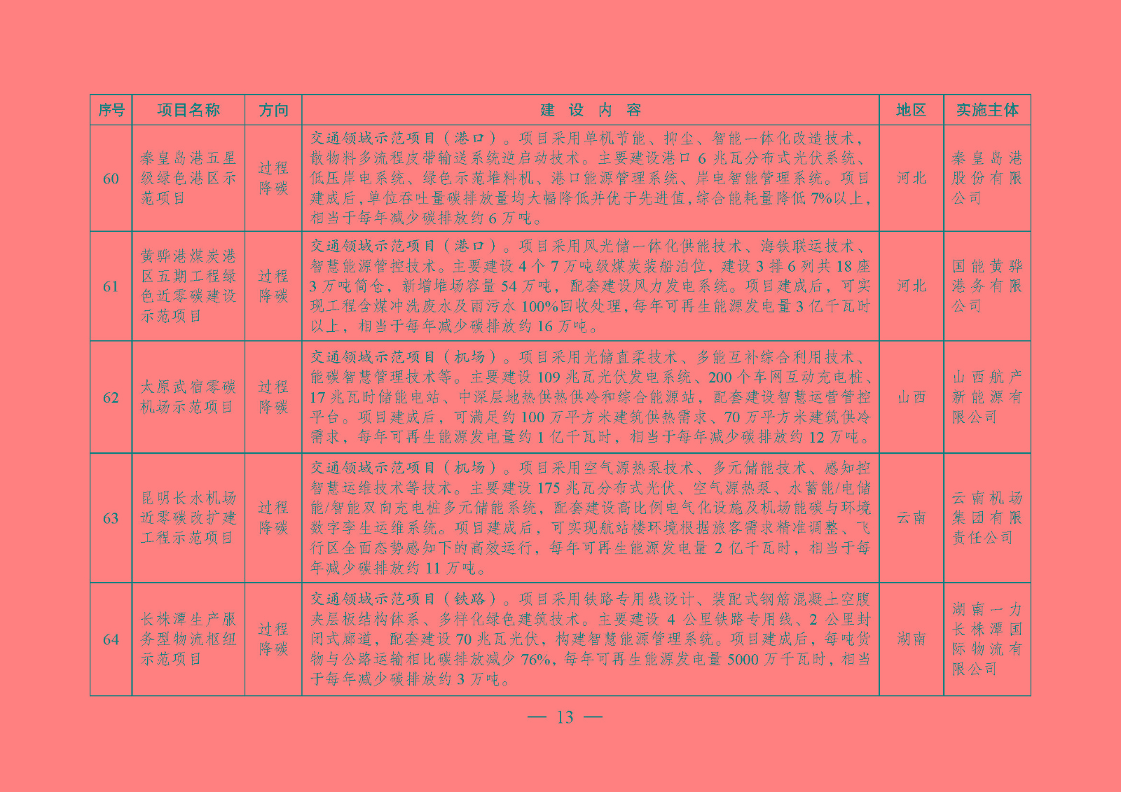 1744184446896093.jpg 1744184446896093.jpg