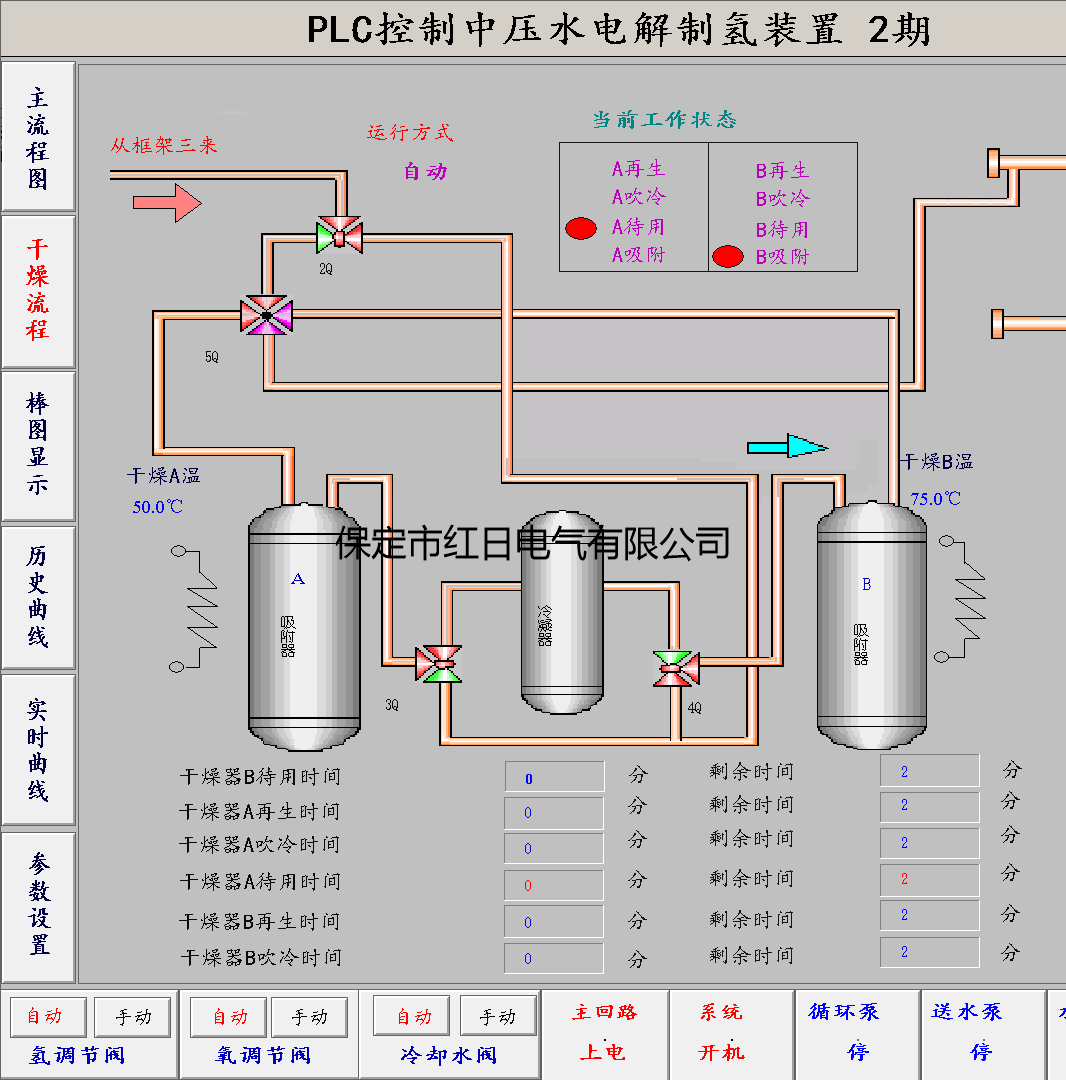 水电解制氢程控系统5.png