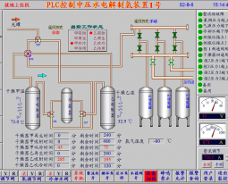 电解水制氢控制系统